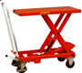 TABLES ELEVATRICES