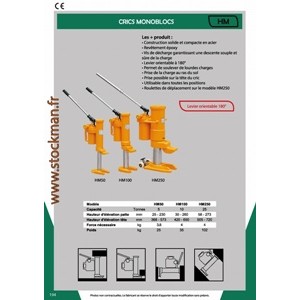 Crics monoblocs STOCKMAN
