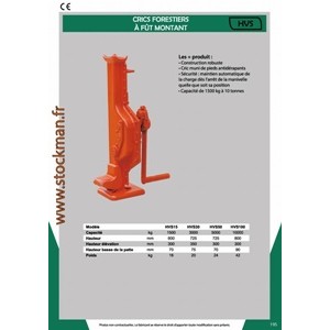 Crics forestiers  fut montant 1,5  10 tonnes